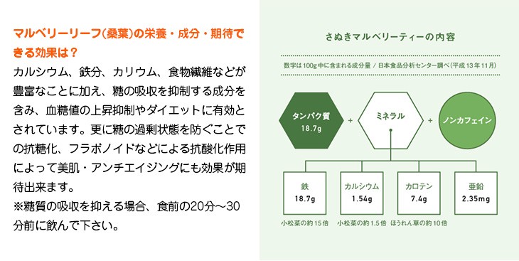 マルベリーリーフの栄養・成分・期待できる効果は？