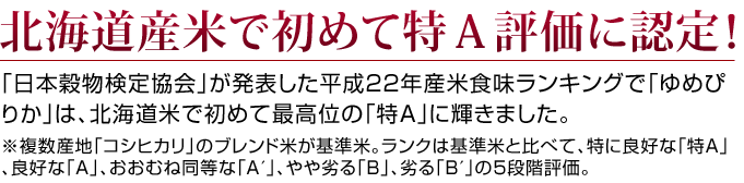 北海道産米で初めて特Ａ評価に認定！