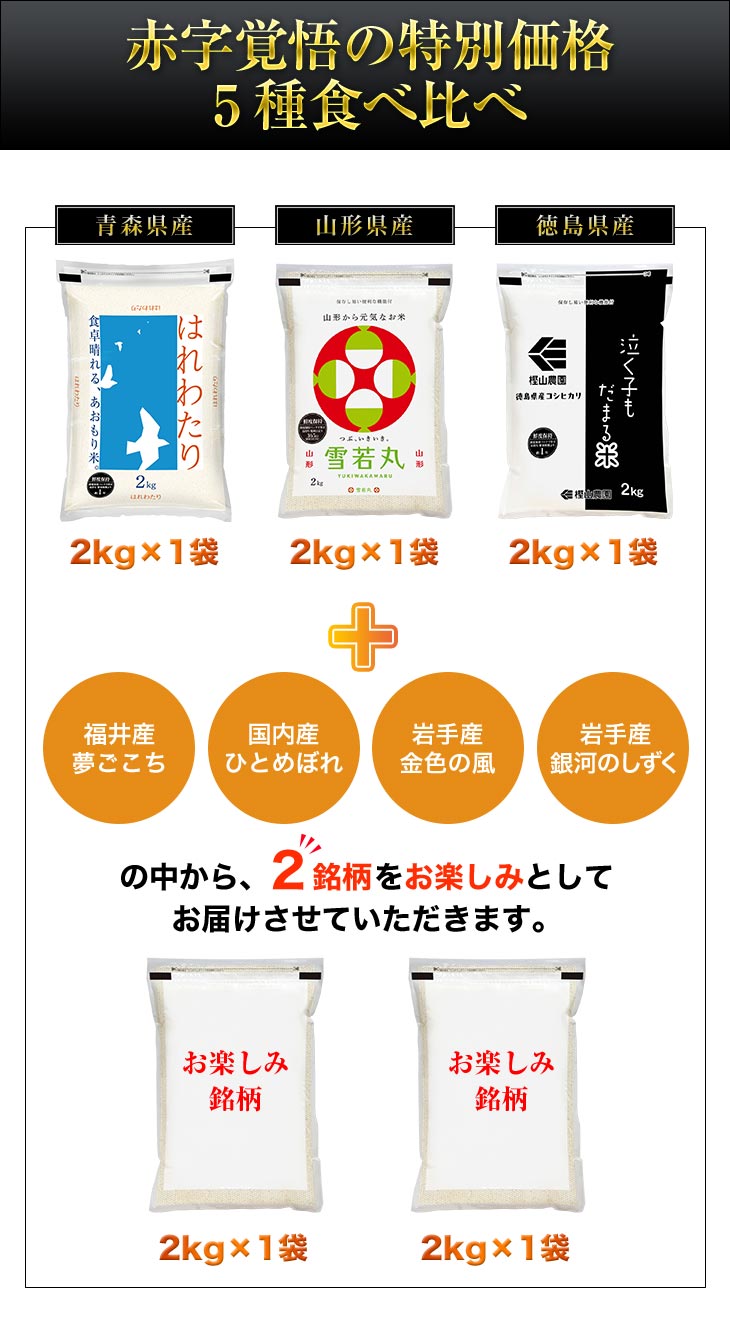 コシヒカリ 【銘品厳選】5種厳選食べ比べセット はれわたり 雪若丸