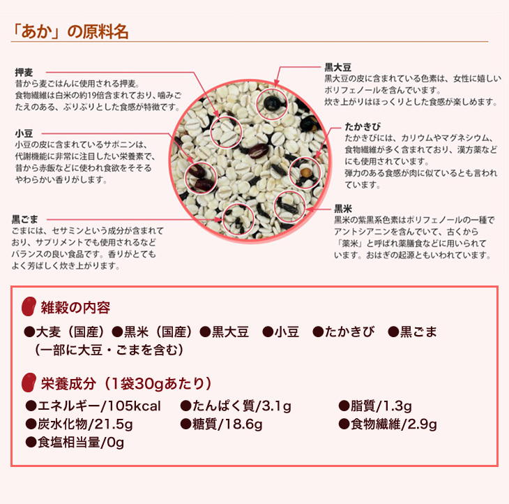 「あか」の原料名