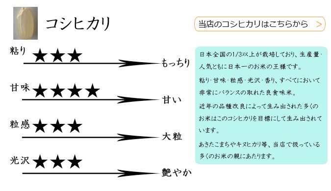 新米 ミルキークイーン 〇白米18kg 20kg 令和4年産 9kg×2 内野営農組合 玄米 環境こだわり農産物 滋賀県近江八幡産