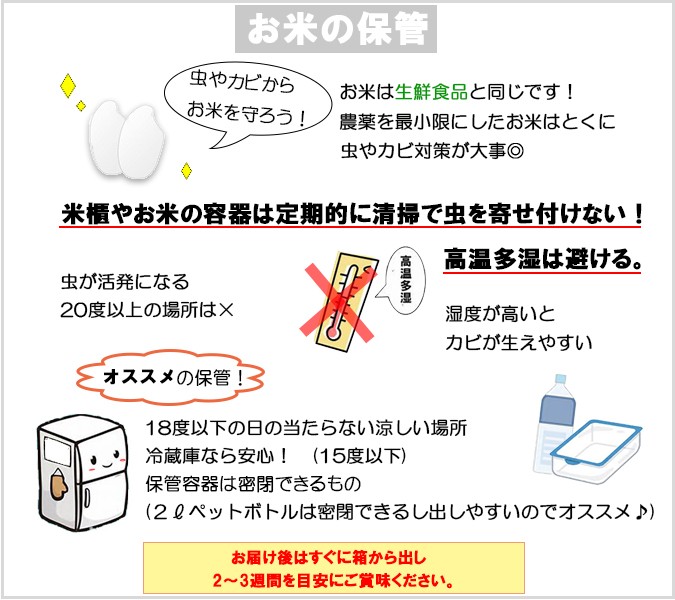 お米のせんきゅう - Yahoo!ショッピング