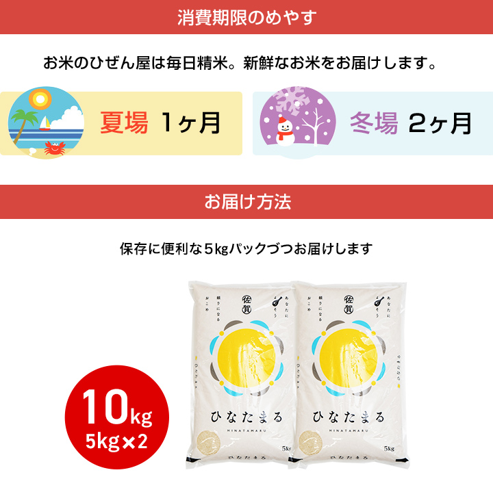 お米 10kg（5kg×2） 送料無料 ひなたまる 佐賀県産 令和7年度 : お米の
