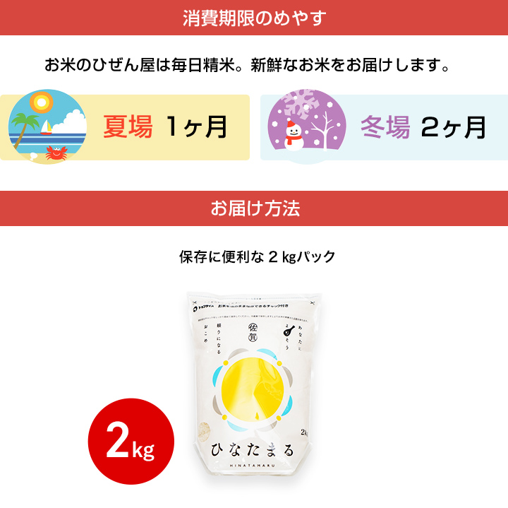 お米 2kg 送料無料 ひなたまる 佐賀県産 令和7年度 : お米のひぜん屋