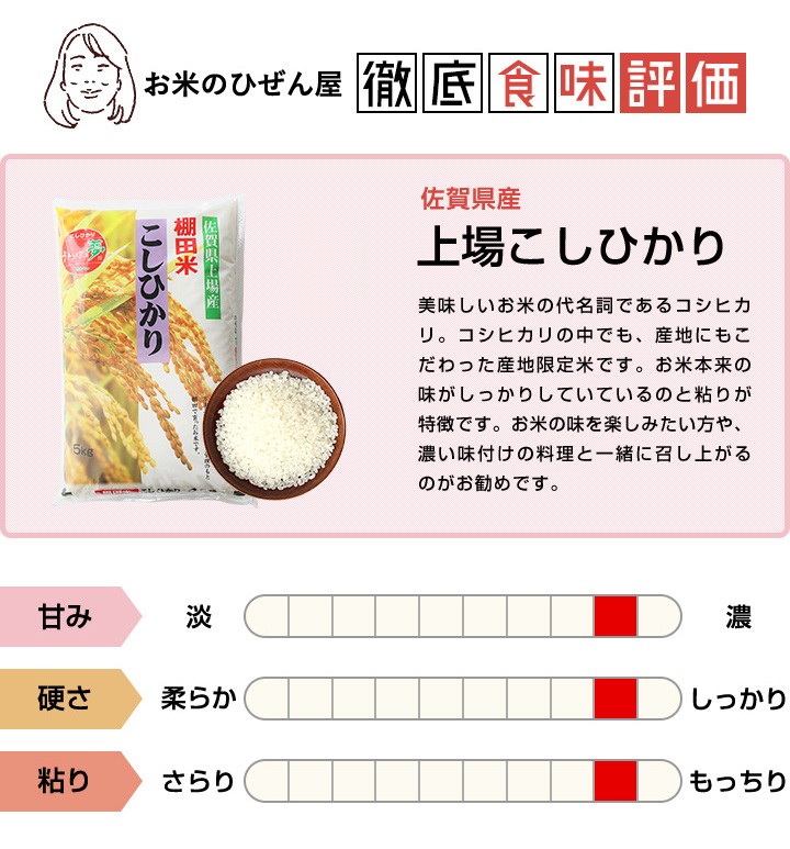 新米】【令和4年産】米 お米 20kg 送料無料 上場コシヒカリ 佐賀県産 令和4年度 5kg×4袋 こしひかり  :uwabakoshihikari-002:お米のひぜん屋 - 通販 - Yahoo!ショッピング