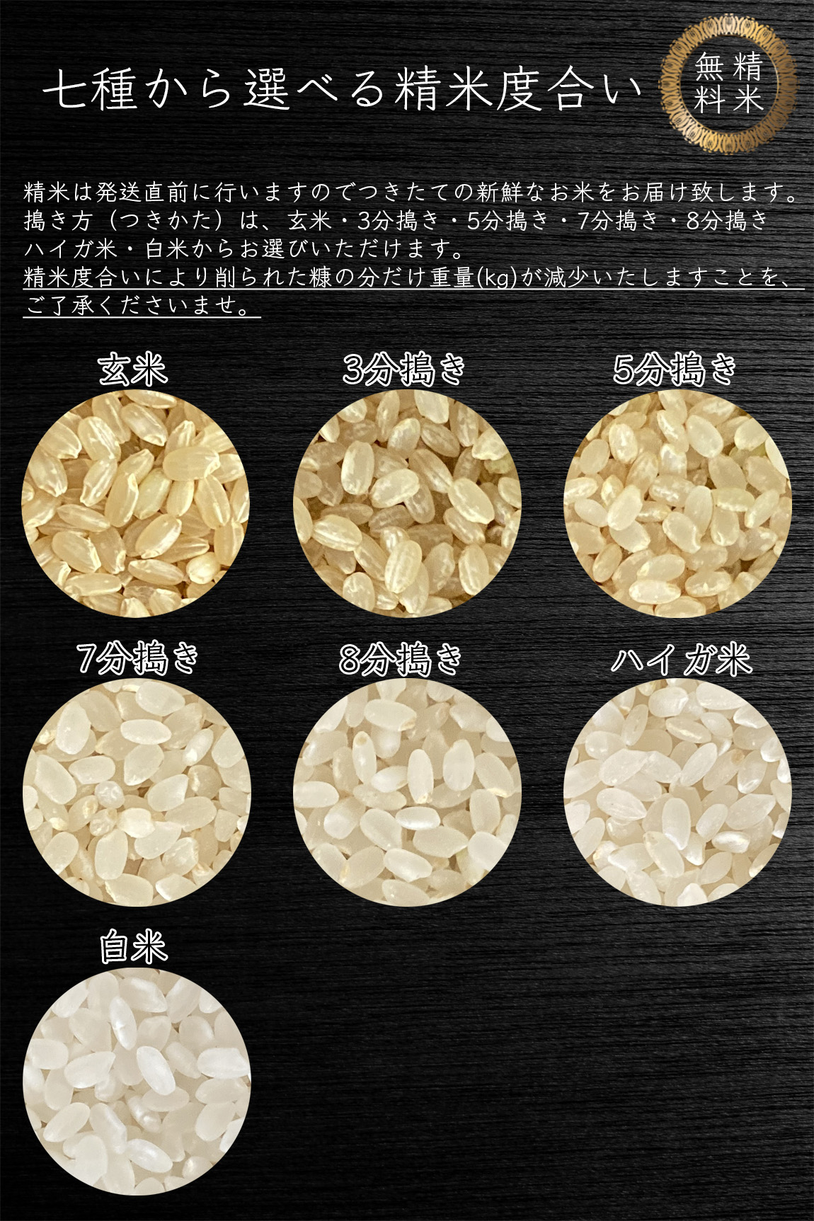 新米 米 30kg お米 玄米（5kg×真空パック6袋）減農薬 特別栽培米 夢