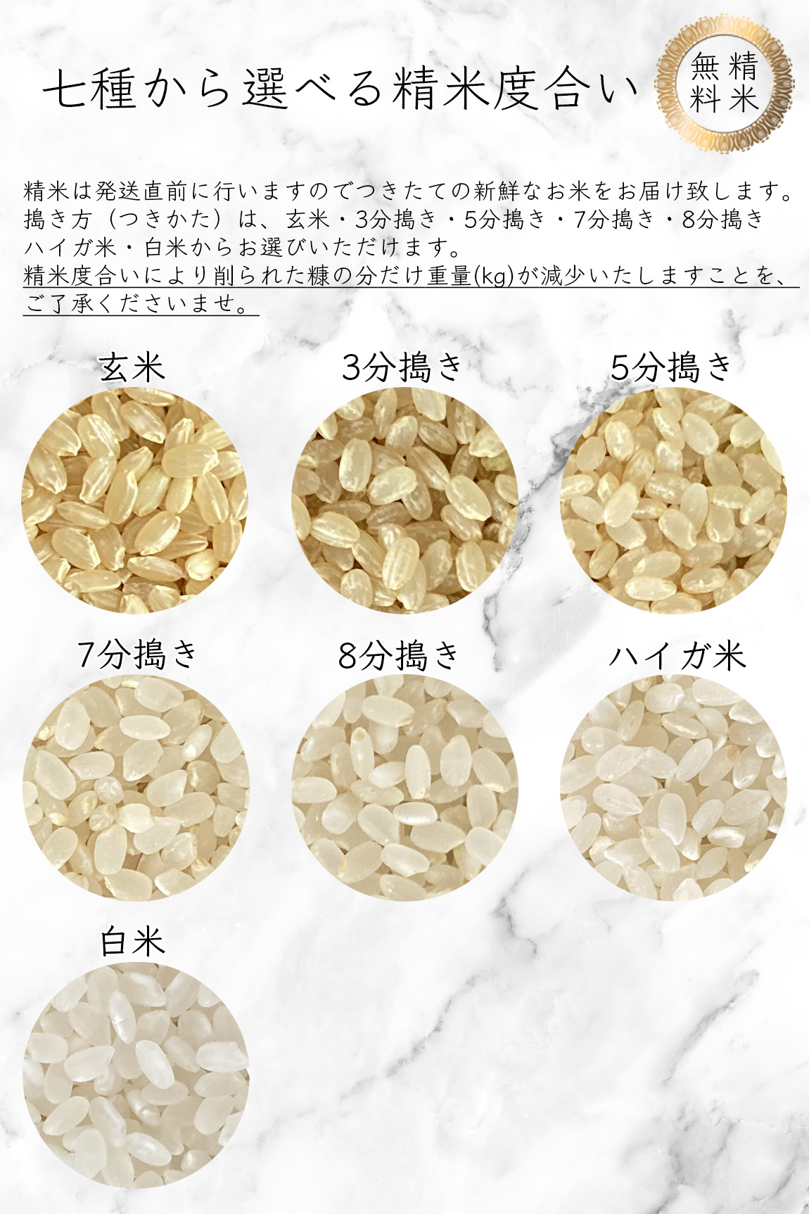 新米 米 10kg お米 玄米 真空パック（5kg×2袋）ふさこがね 千葉県産 令