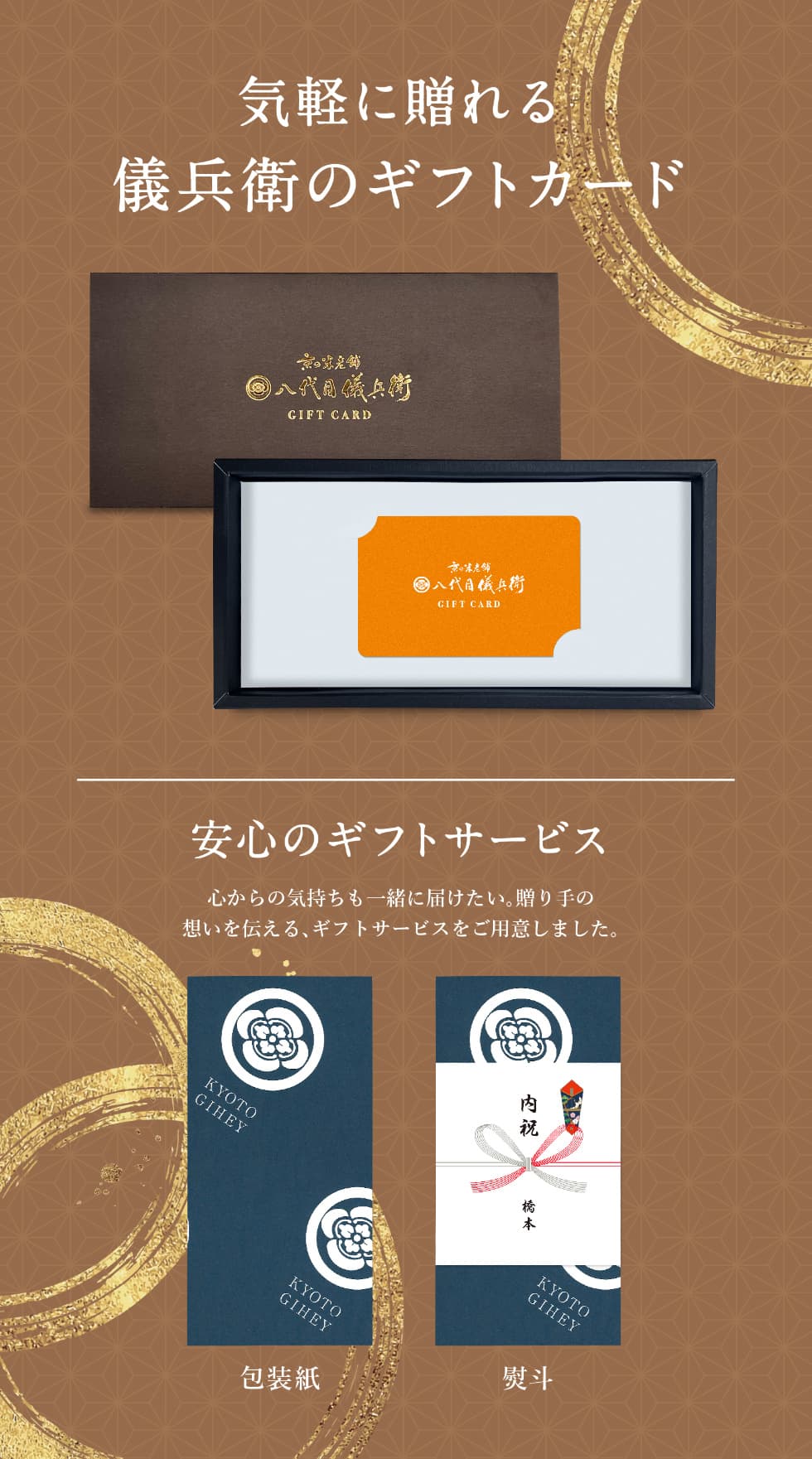 ギフトカードA