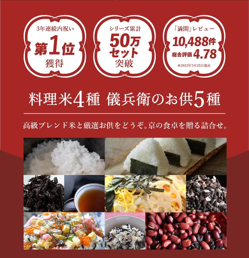 醍醐