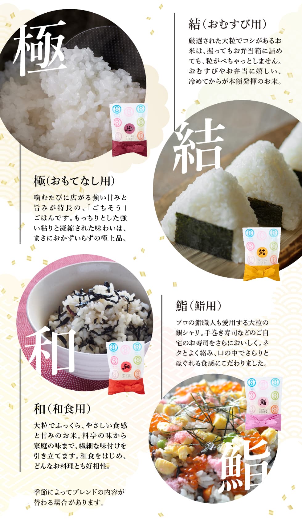 醍醐