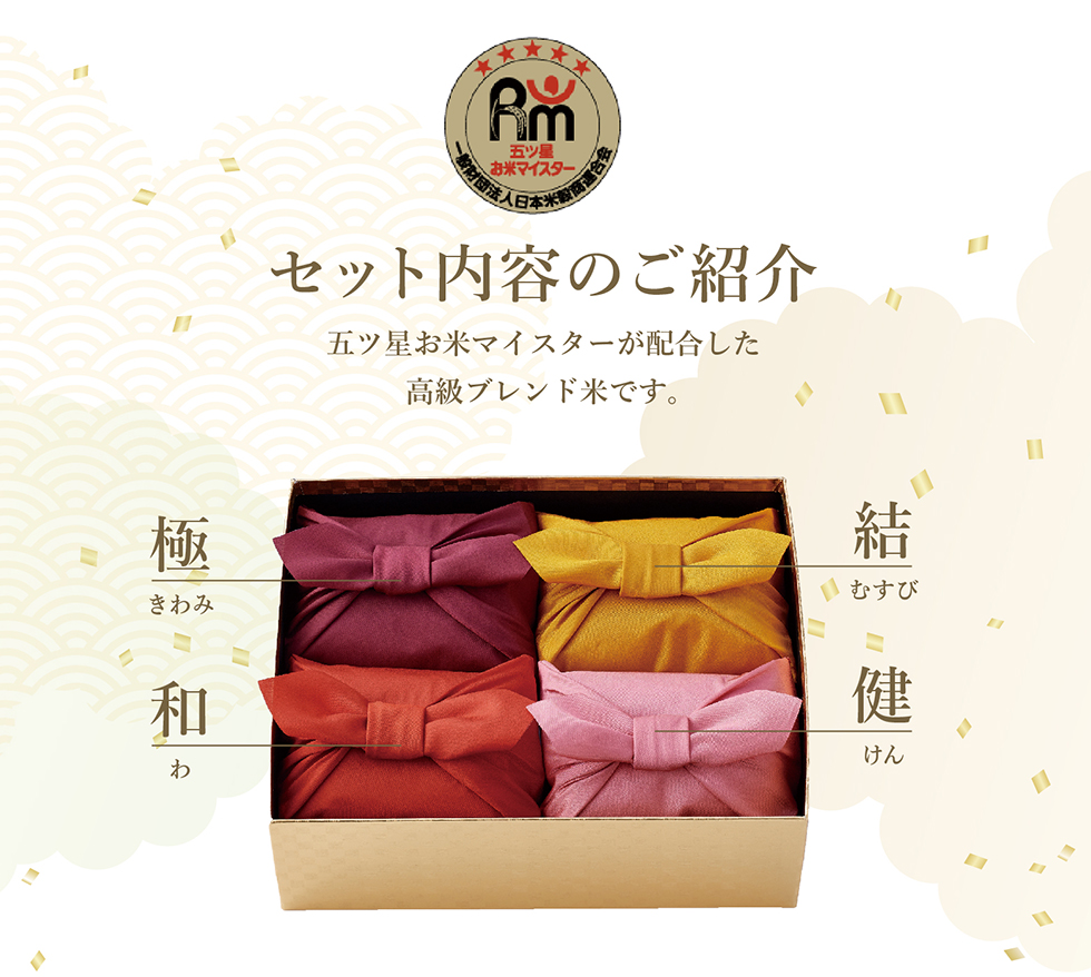 四分咲き