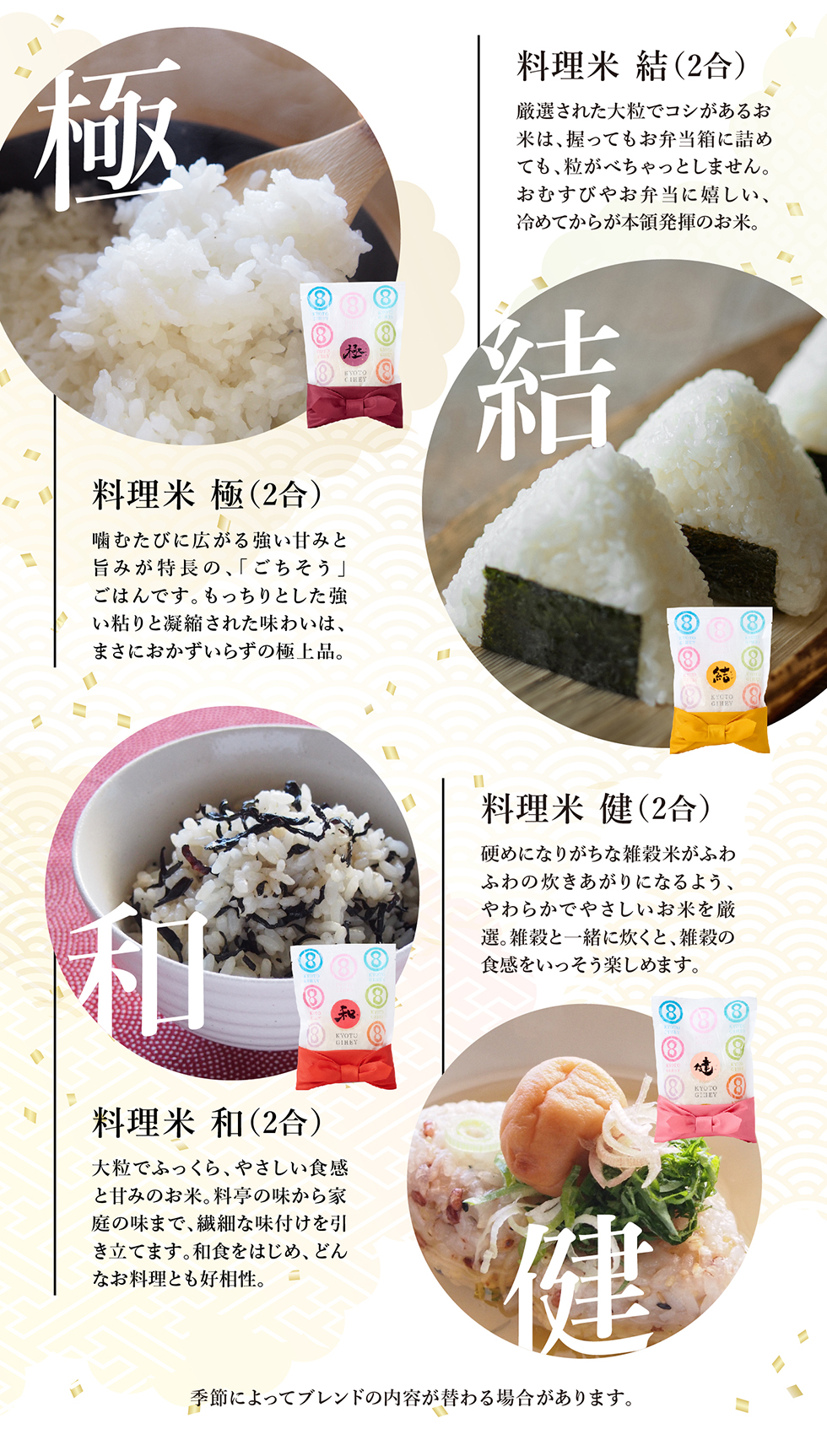 四分咲き