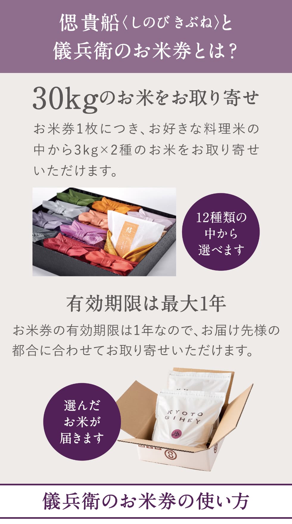 偲貴船とお米券E