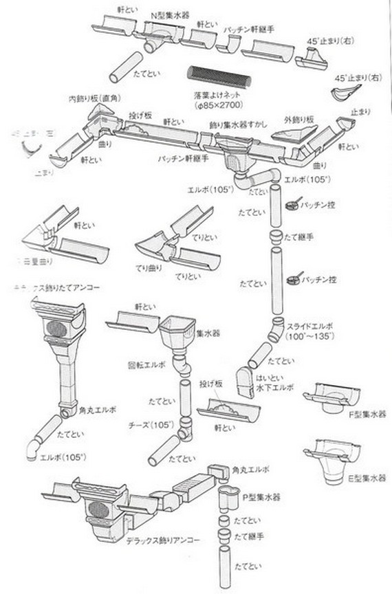Panasonic パッチン軒継手 サイズ120 パナソニック電工 アイアン Panasonic パッチン軒継手 サイズ120 パナソニック電工 アイアン