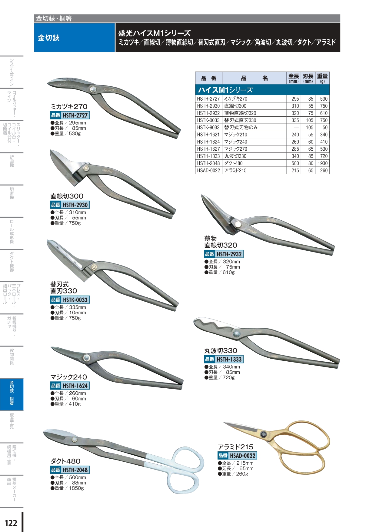 板金ハサミスリム柳刃 240mm 盛光ハイスM1 HSTH-2624 盛光 : hsth-2624 : OKツールYahoo!店 - 通販 -  Yahoo!ショッピング