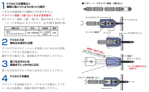 ドリルビス型 プレートアンカー Ｗ1 2ねじ 鋼板用 （首ふりタイプ