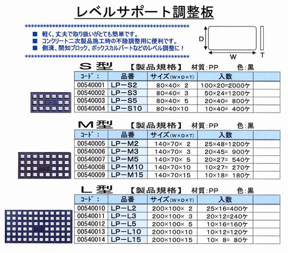 ライナープレート （レベルサポート） S型 S3 (80×40) 厚=3.0mm 1500枚