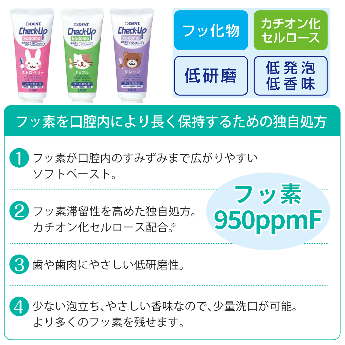 チェックアップ コドモ 60g×5本 歯磨き粉 LION ライオン kodomo 最短即日出荷