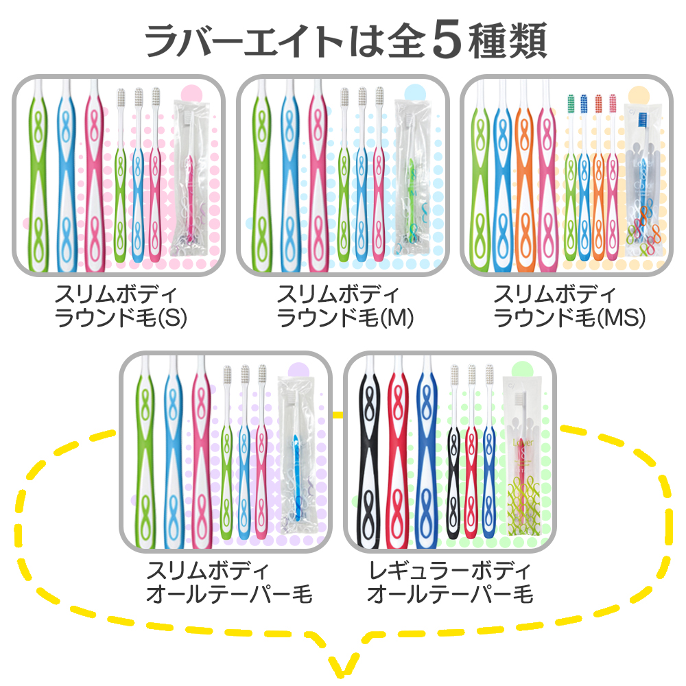 COLOR (洋書) 歯科 Amazon.co.jp: 歯科用カラーコードRingsb、200個入りカラー