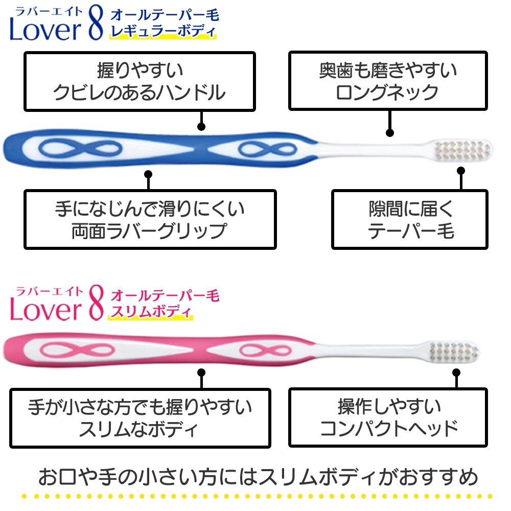 COLOR (洋書) 歯科 シエン社 | 力の本