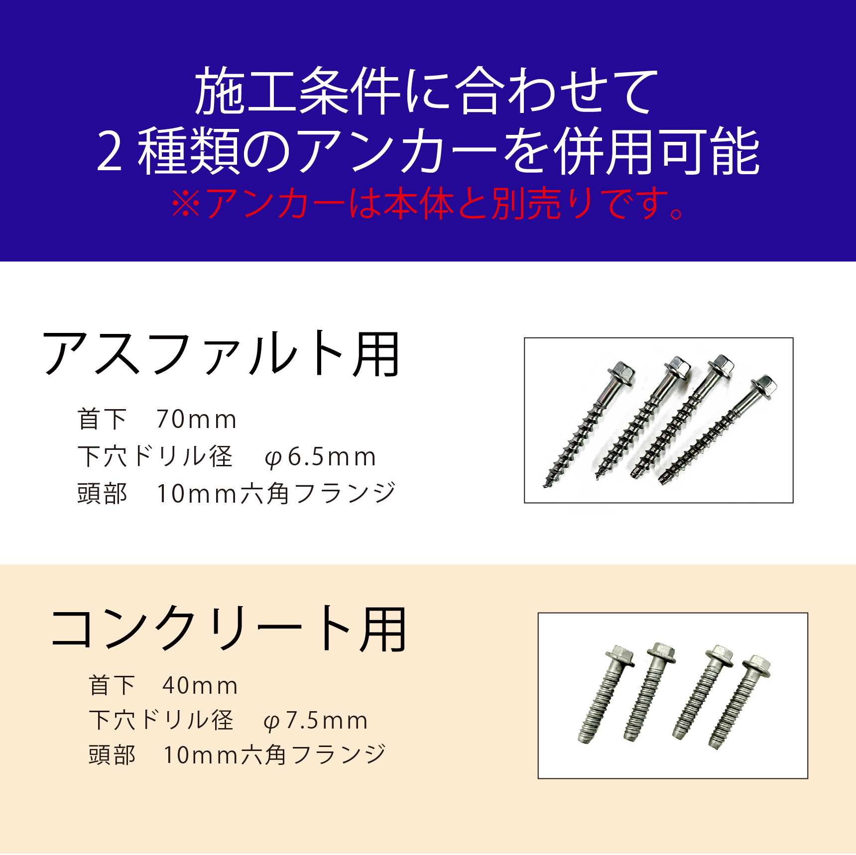 ロードポスト Eタイプ 固定式角台座（貼付式アンカー併用型） 高さ650 RPE-65｜okugaiitem｜05