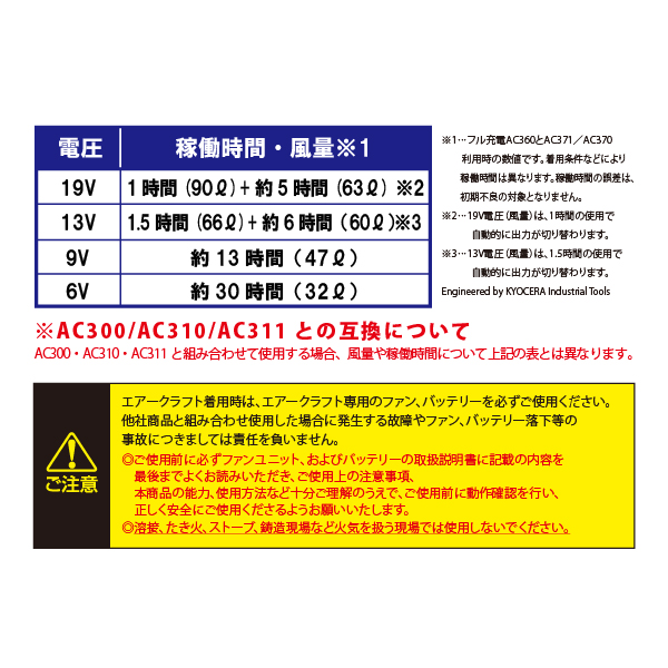 バートル BURTLE AC360 リチウムイオンバッテリー 2023年モデル｜okugaiitem｜06