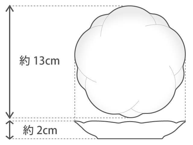 大倉陶園直営店】 ＜直営店限定＞花毬 和のおひとり様セット 日本製