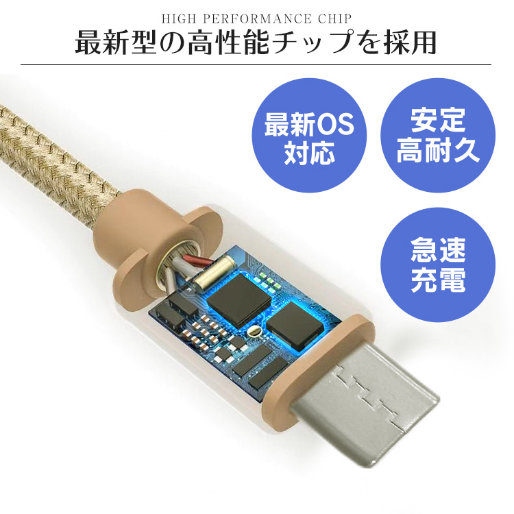 未使用 USB type-C ケーブル 2本セット ゴールド 3m iPhone iPad airpods 充電 データ転送｜okuraya-san-ys｜05