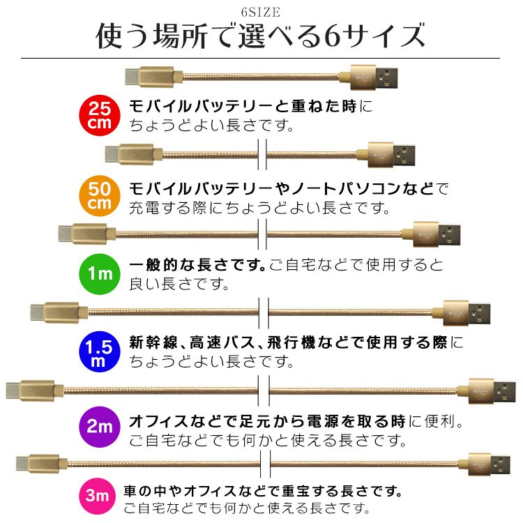 未使用 USB type-C ケーブル ネイビー 1m iPhone iPad airpods 充電 データ転送｜okuraya-san-ys｜09