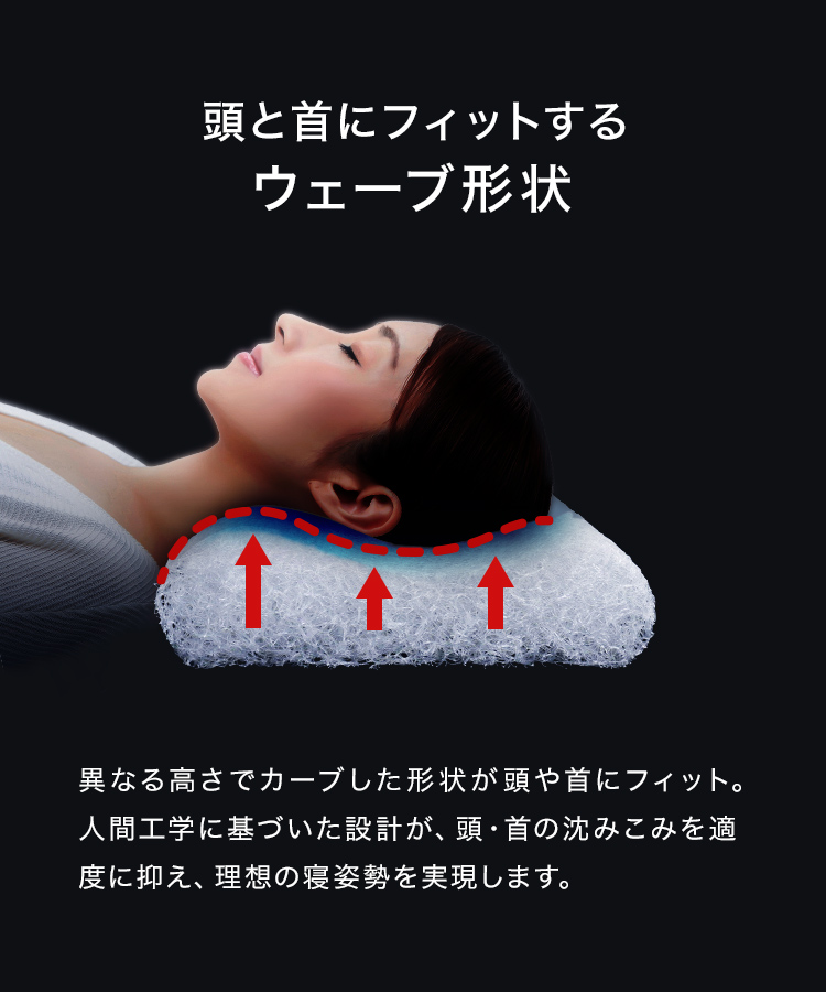 【新品未使用】空気のまくら 専用カバー付 楽天市場】＼ひんやりすべすべ／ 枕カバー 43×63cm 冷感 夏用 まくら