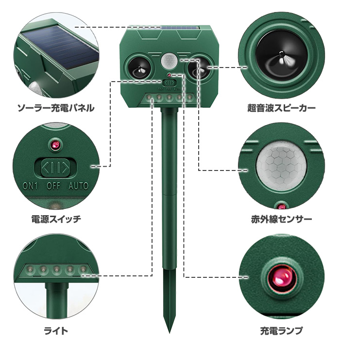 動物撃退器 害獣撃退器 4個セット(3個中古品　1個新品) 動物撃退器 4個セット 害獣撃退 超音波×閃光 撃退！ソーラー害獣