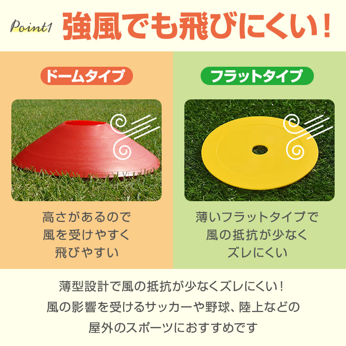フラットマーカー フラットマーカーコーン 24...の詳細画像2
