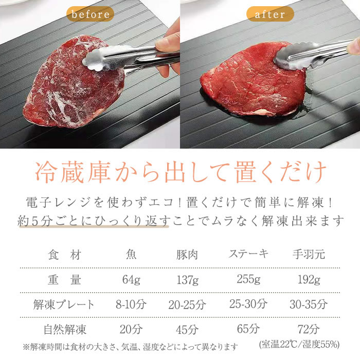 解凍プレート 急速解凍 プレート 自然解凍 解凍板 急速 解凍 肉 刺身 冷凍食品対応 解凍皿 プレート粗熱 アルミ スピード 冷凍食品 業務用 家庭用｜okurimonoya1｜03