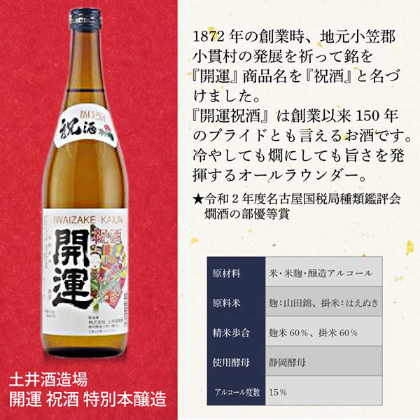 開運 【 名入れ 干支ボトル 】 十二支「 寅」の酒 開運祝酒 特別