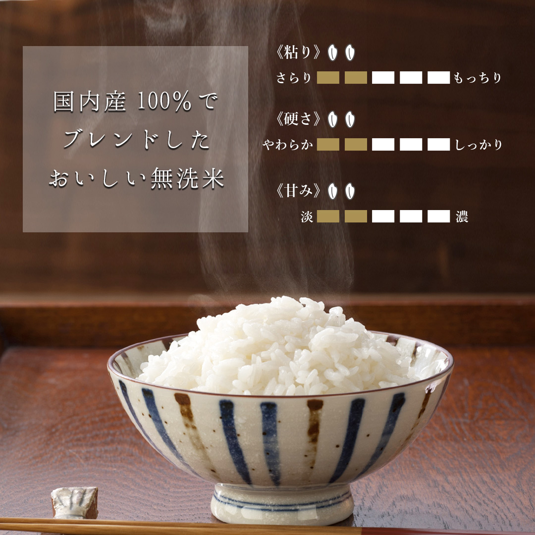 限定　無洗米　白米 20キロ 送料込　精米済　米20キロ　米20kg 1セット限定 無洗米 白米 20キロ 送料込 精米済 米20キロ 米