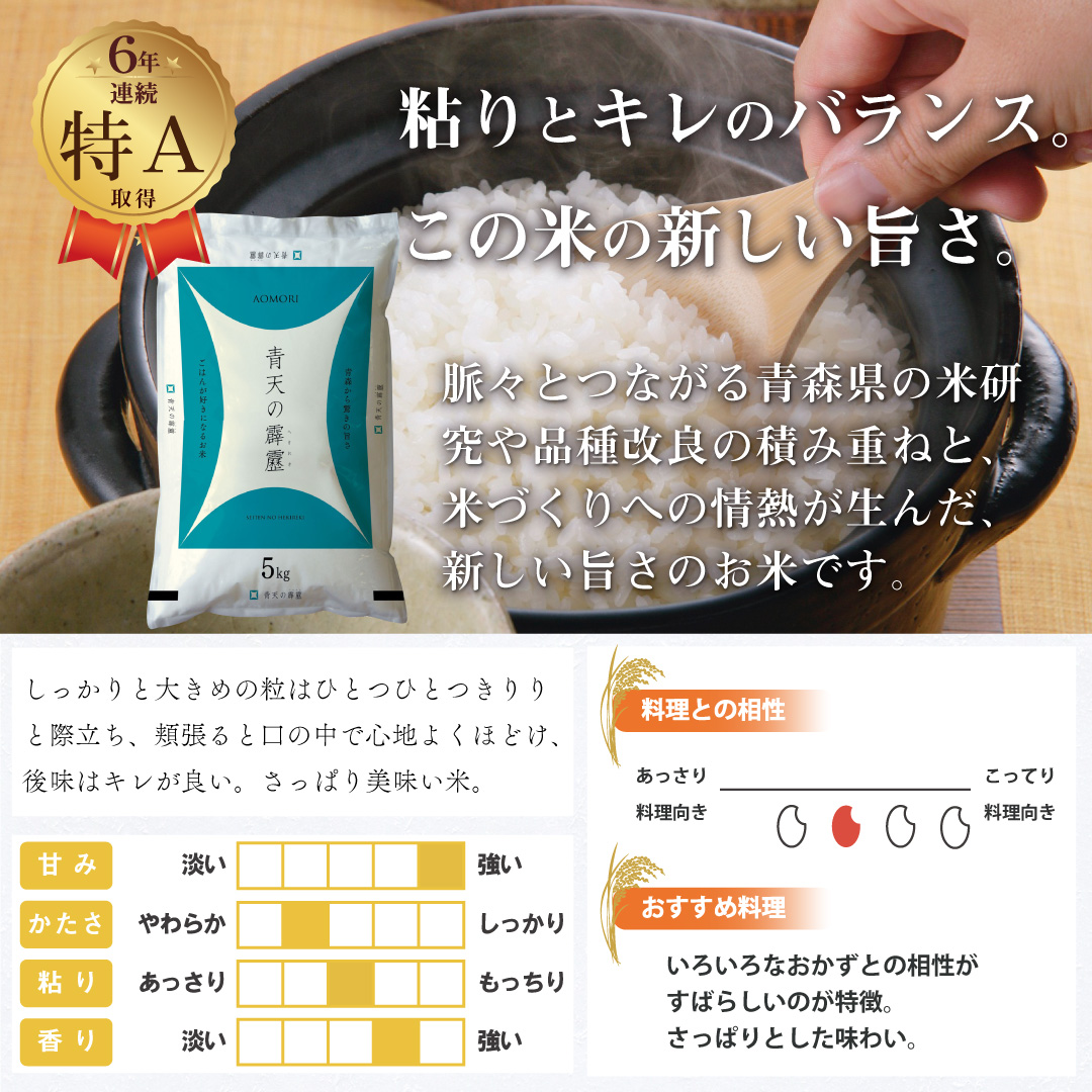 米 お米 米30kg 新米 白米 送料無料 青天の霹靂 青森県産 安い こめ 米30キロ お米30キロ お米30kg 精米 単一原料米 令和6年産  生活応援 高級 格安 : 2020076050001-30 : おくさま印公式ショップ ヤフー店 - 通販 - Yahoo!ショッピング