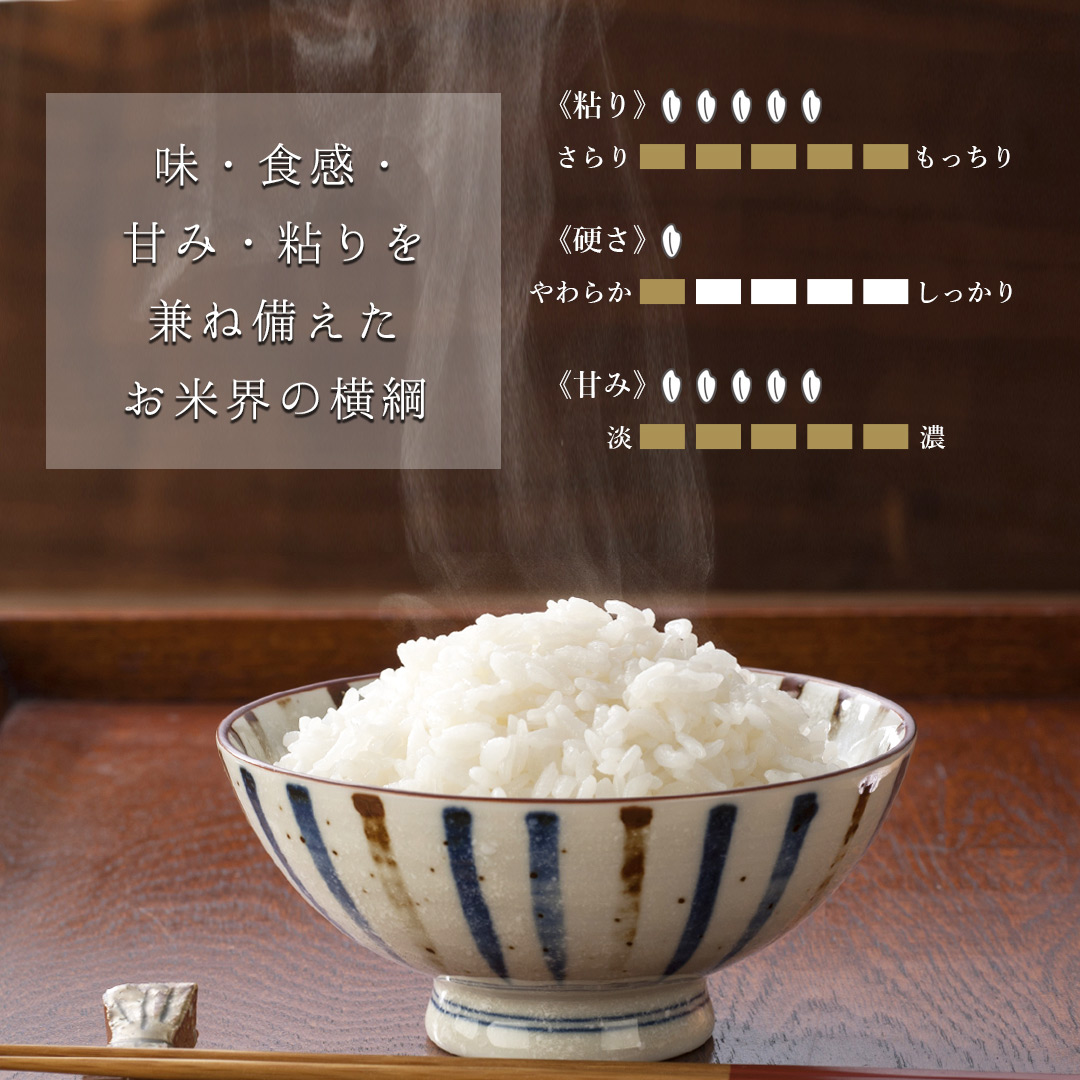 お米　穂の彩　5kg　追加購入ok　精米　コメ　主食　ご飯 お米 穂の彩 5kg 追加購入ok 精米 コメ 主食 ご飯の通販 by