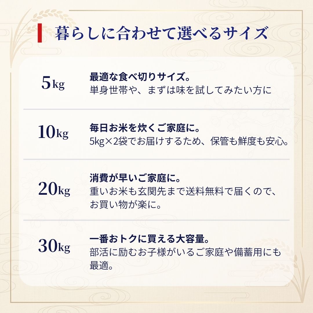高知県産 南国そだち 暮らしに合わせて選べるサイズ