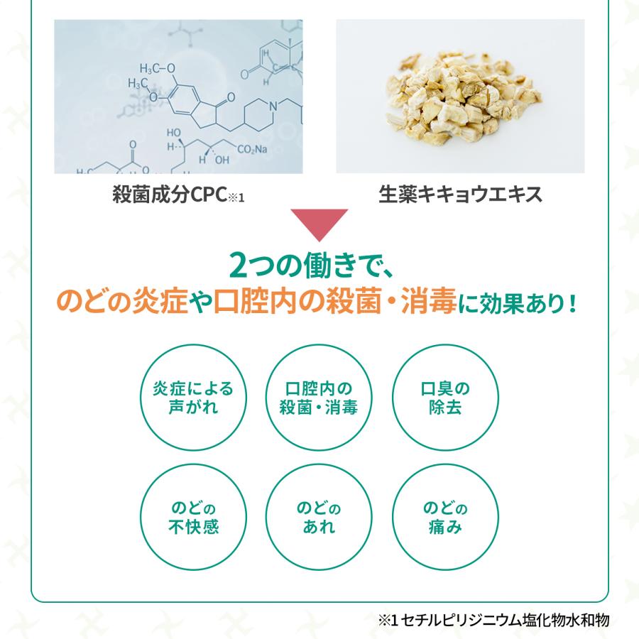 トローチ 喉の痛み ソアレスローチ 18錠 砂...の詳細画像5