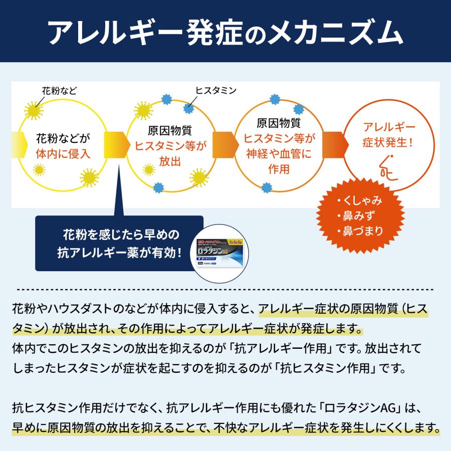 鼻炎薬 ロラタジン AG 30錠 花粉症 薬 ...の詳細画像3