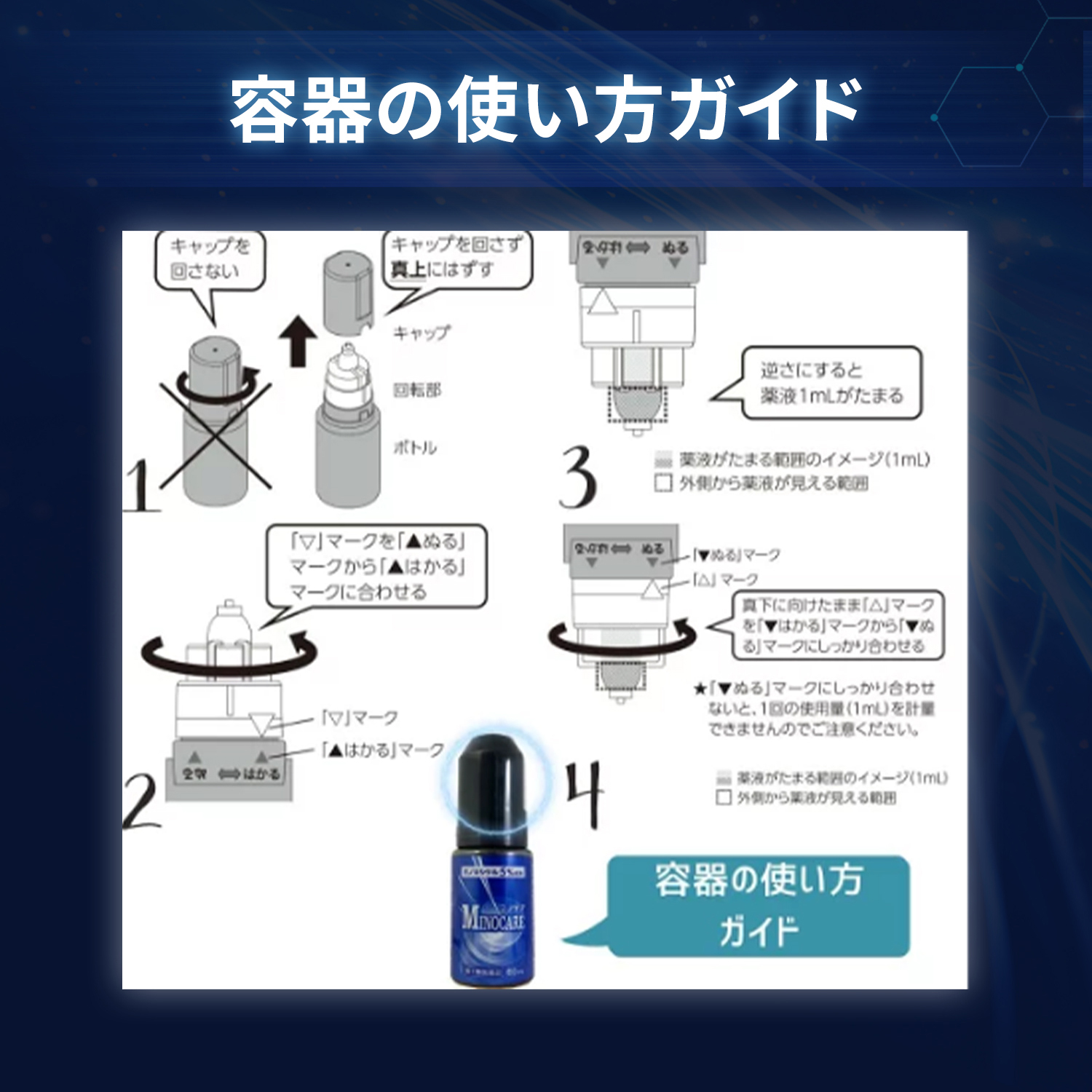 流行り の ブランド - 2025年おすすめのアイテム満載 日新薬品工業 ミノケア 5本セット 150日分 第1類医薬品 送料無料 スタイリング剤