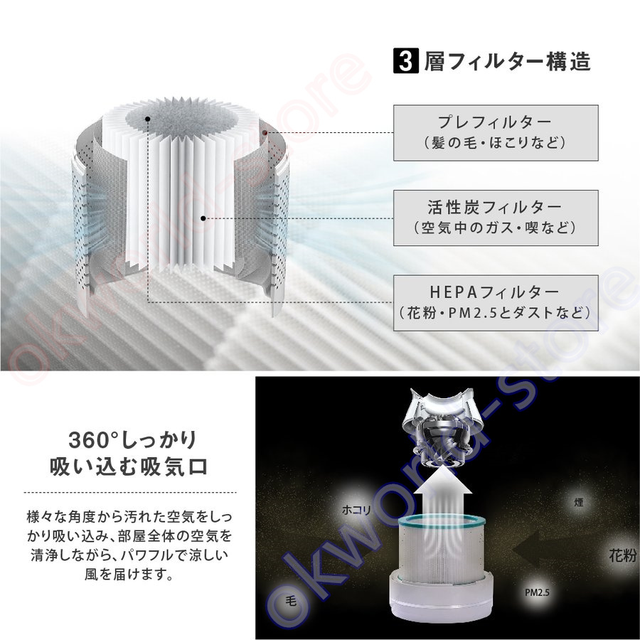 冷暖タイプ スリム タワーファン 扇風機 空気清浄機 8段階風量調節 リビングファン 18インチ 羽なし 自動首振り リモコン付き タイマー付き 静音  省エネ 節電 :CY-034:okworld - 通販 - Yahoo!ショッピング