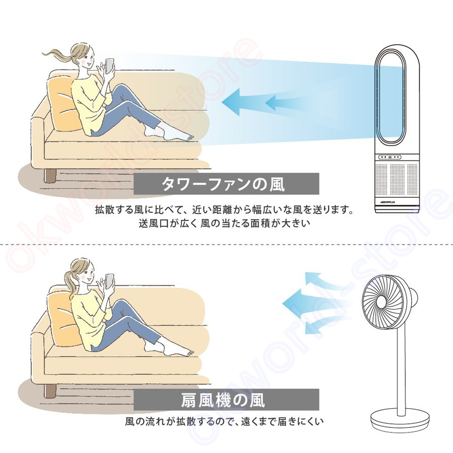 冷暖タイプ スリム タワーファン 扇風機 空気清浄機 8段階風量調節 リビングファン 18インチ 羽なし 自動首振り リモコン付き タイマー付き 静音  省エネ 節電 :CY-034:okworld - 通販 - Yahoo!ショッピング