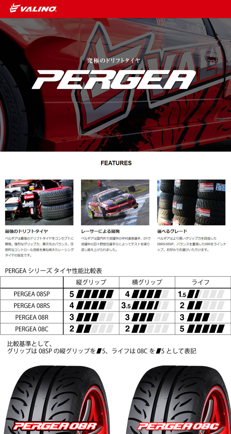 VALINO 送料無料 4本セット 215/35R18 84W XL ヴァリノ ペルギア VALINO 送料無料 4本セット 215/35R18 84W XL ヴァリノ ペルギア