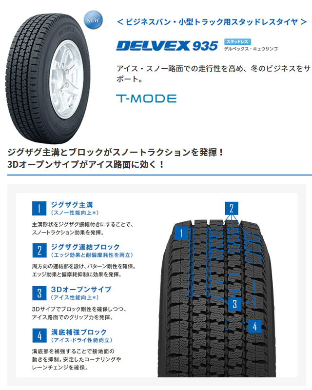 4本セット】2023年製 送料無料 TOYO トーヨータイヤ デルベックス935