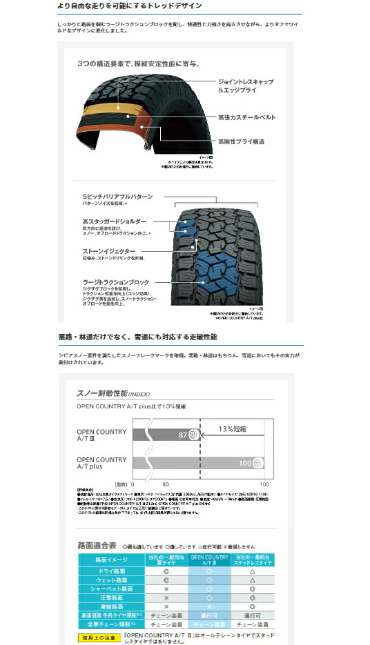 TOYO TIRES（トーヨータイヤ） 【4本セット】送料無料 165/80R14 97