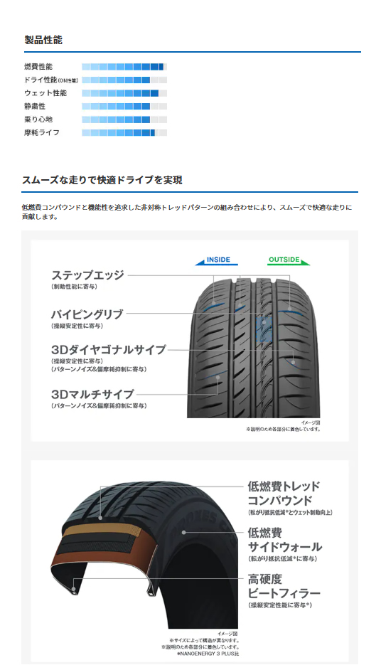 TOYO TIRES 送料無料 185/55R16 87V トーヨー プロクセス CF3