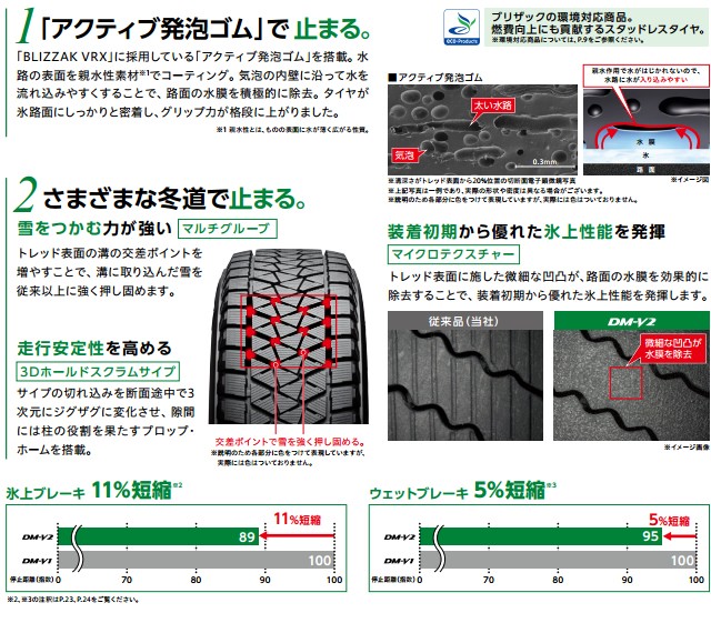 ゆき　195/80R15 ブリザック　DM-V2 2本 ブリザック DM-V2 195/80R15 96Q BRIDGESTONE BLIZZAK ブリヂストン 1