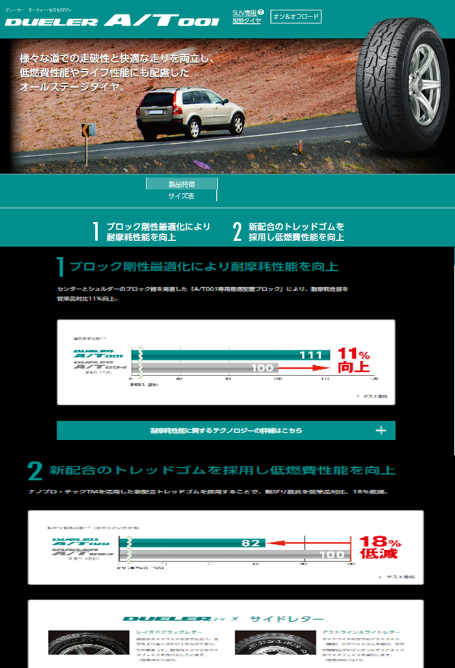 BRIDGESTONE 送料無料 225/70R16 ブリヂストン デューラー AT001 BRIDGESTONE 送料無料 225/70R16 ブリヂストン デューラー AT001