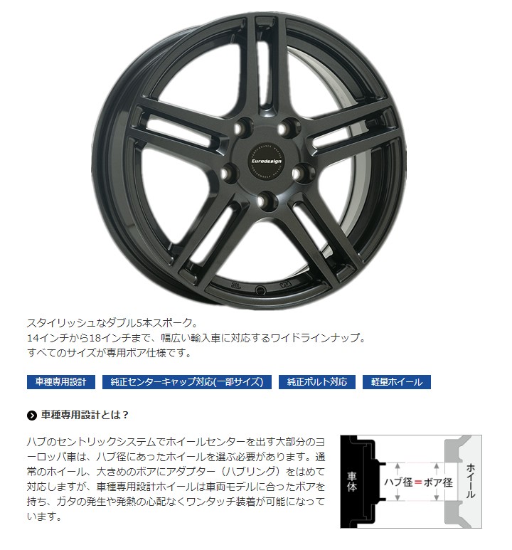 カラー アウディ プラス 225/45R17 新品 パーツ バランス調整済み